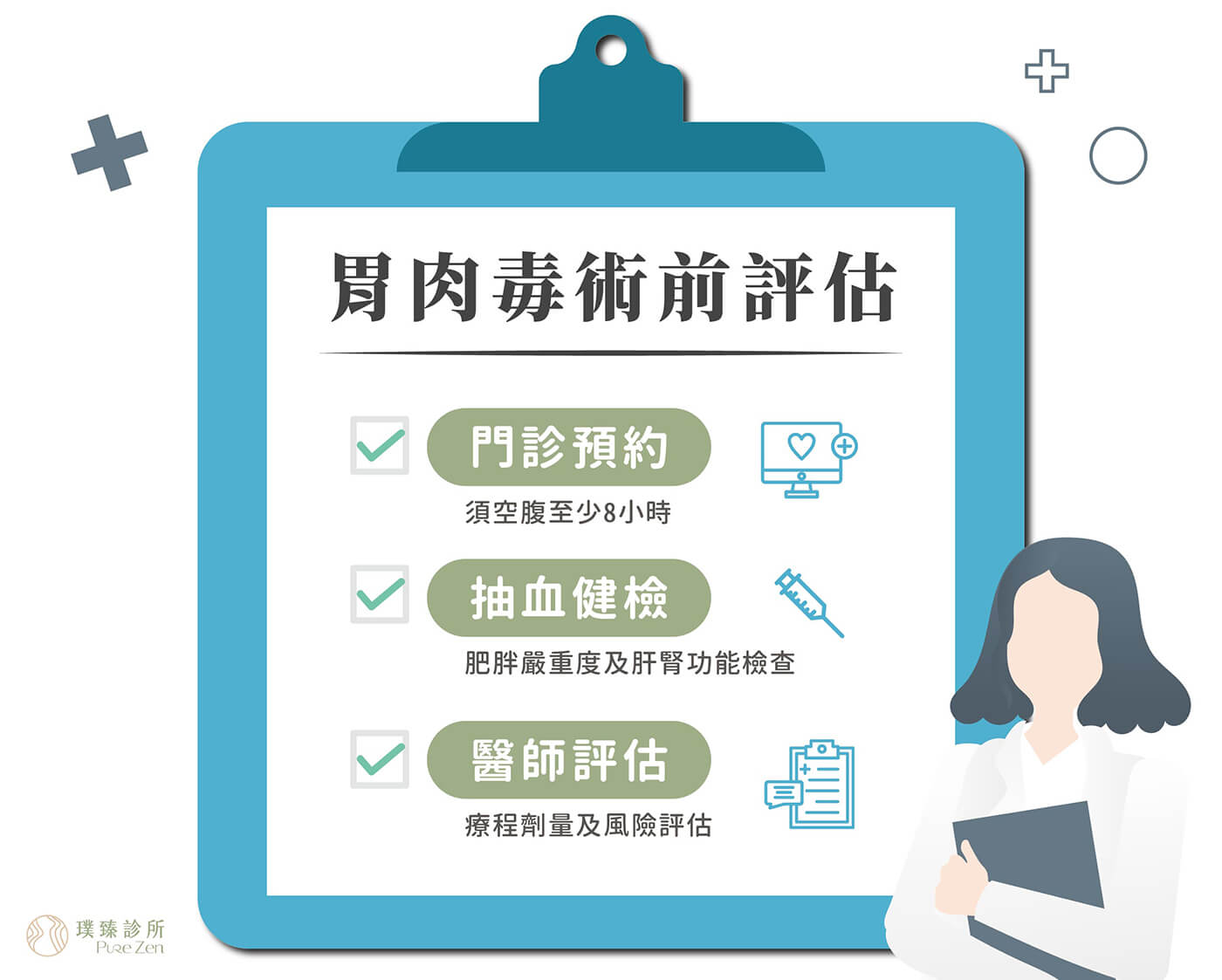 胃肉毒術前評估，初診須空腹至少8小時，將進行血壓、身體組成分析、肝腎功能抽血檢驗，確認肥胖嚴重度及相關肥胖嚴重度，藉此評估療程使用劑量，降低不適感及副作用。